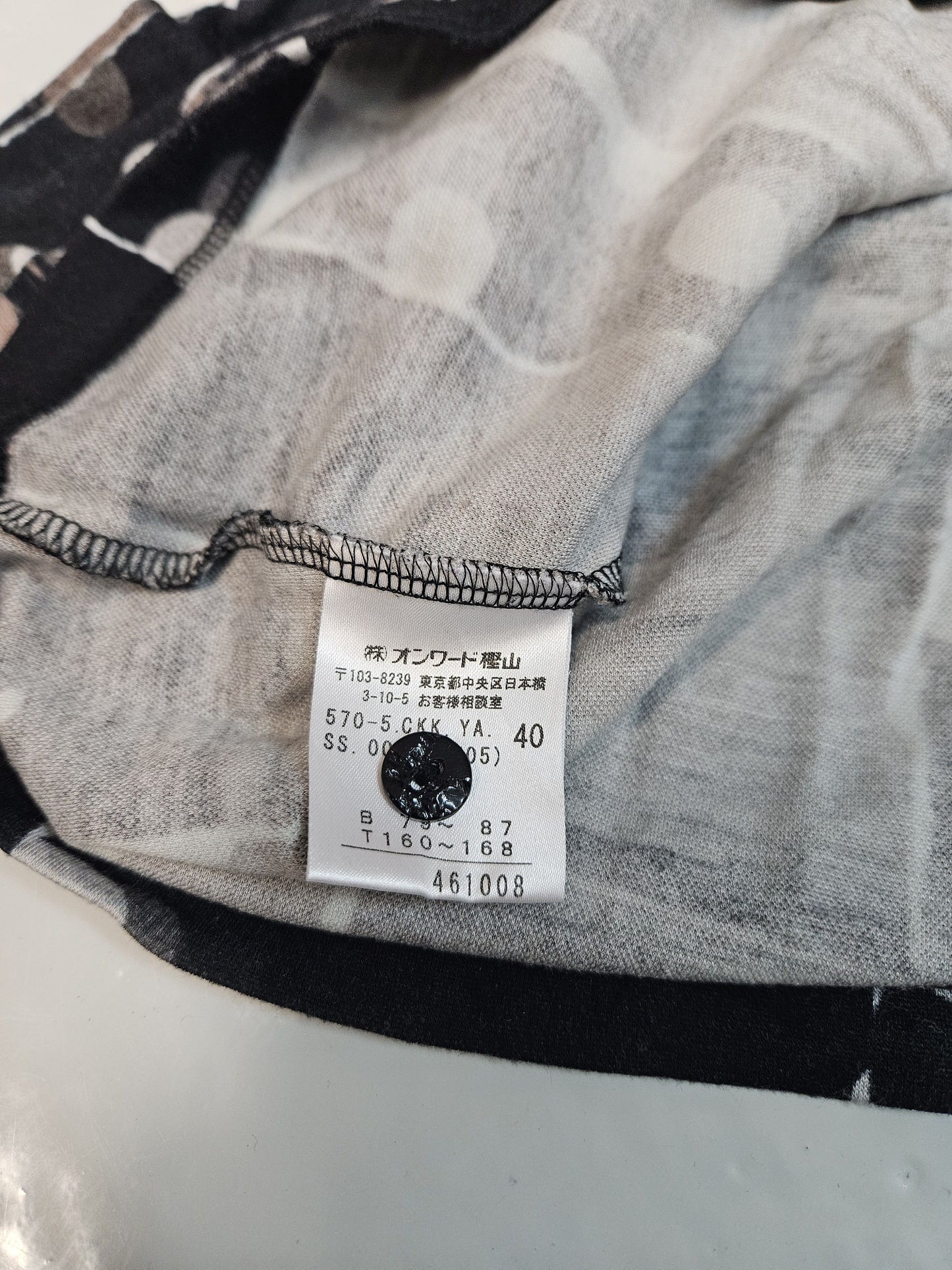 Jean Paul Gaultier reneissance woman & polka dot cardigan
